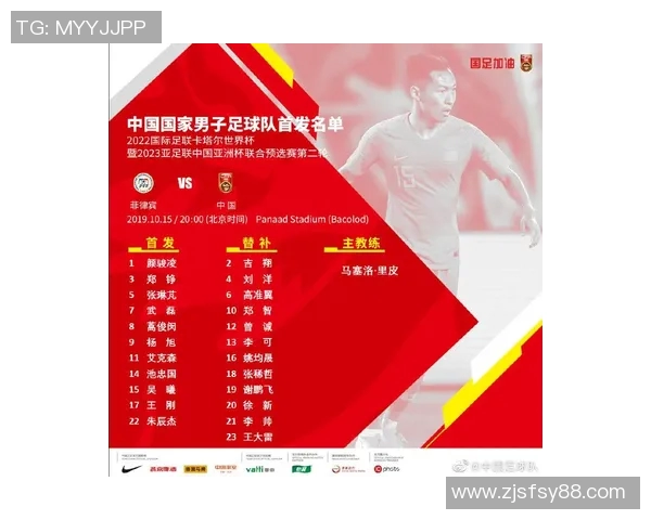 中国队与菲律宾历届对战回顾及战绩分析